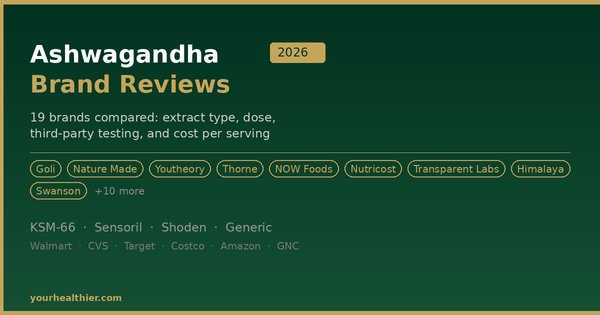 Ashwagandha Brand Reviews 2026 — 19 brands compared including Goli, Nature Made, Youtheory, Thorne, NOW Foods, Nutricost, and more