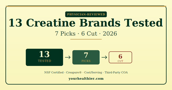 13 Creatine Brands Tested: 7 Picks and 6 Cut – 2026 Physician-Reviewed Comparison | yourhealthier.com