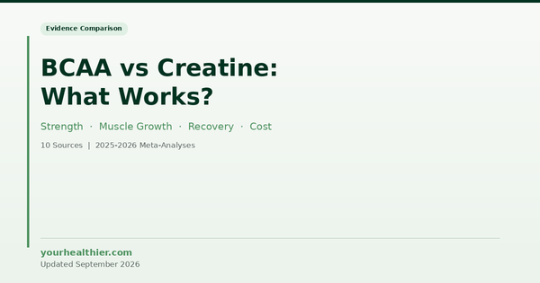 BCAA vs Creatine: What the Evidence Says About Which One Actually Works