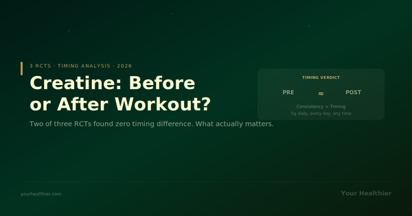 Creatine before or after workout — 3 RCTs show timing makes no significant difference