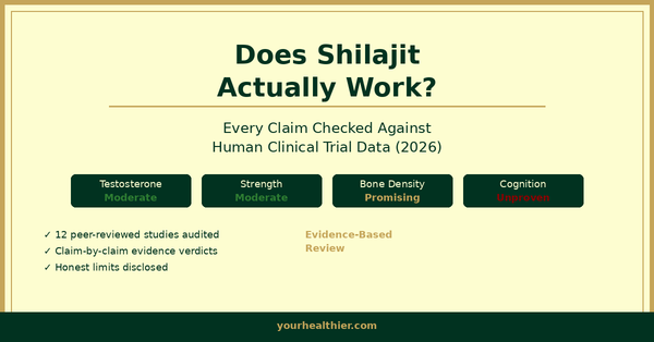 Does shilajit actually work? Clinical trial evidence review by yourhealthier.com
