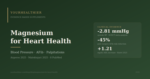 Magnesium for heart health guide including blood pressure reduction, atrial fibrillation prevention, palpitations support, and best form selection
