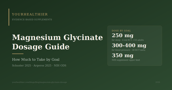 Magnesium Glycinate Dosage: How Much to Take by Goal (2026)