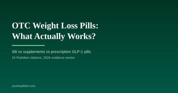 OTC weight loss pills compared: Alli, supplements and prescription GLP-1 pills | yourhealthier.com