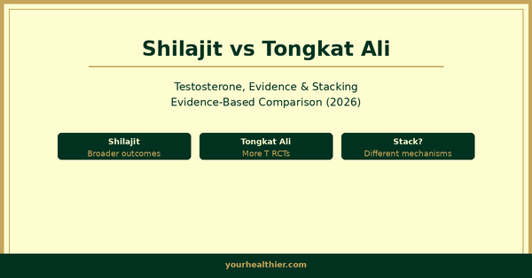 Shilajit vs tongkat ali testosterone evidence comparison by yourhealthier.com