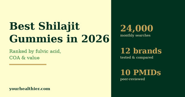 Best Shilajit Gummies in 2026: Ranked by Fulvic Acid, COA & Value – YourHealthier