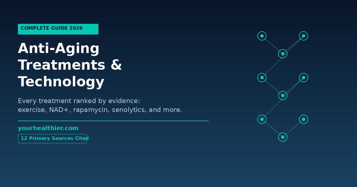 Anti-Aging Treatments & Technology: Evidence-Ranked Guide (2026)
