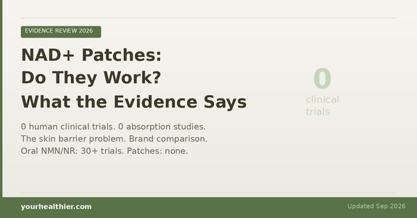 NAD+ Patches: Do They Work? 0 clinical trials, 0 absorption studies. Evidence review by YourHealthier.