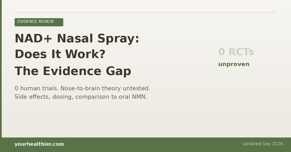 NAD+ Nasal Spray: Does It Work? 0 human trials, nose-to-brain theory untested. Evidence review.