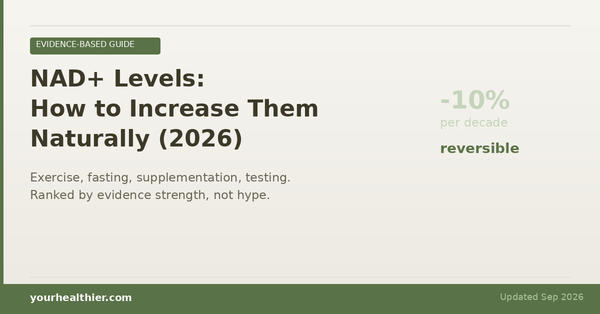 NAD+ Levels: How to Increase Them Naturally — evidence-based guide ranked by strength of evidence