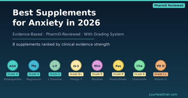Best supplements for anxiety ranked by clinical evidence: ashwagandha, L-theanine, magnesium, omega-3, rhodiola, passionflower, chamomile, and vitamin D, with evidence grades.