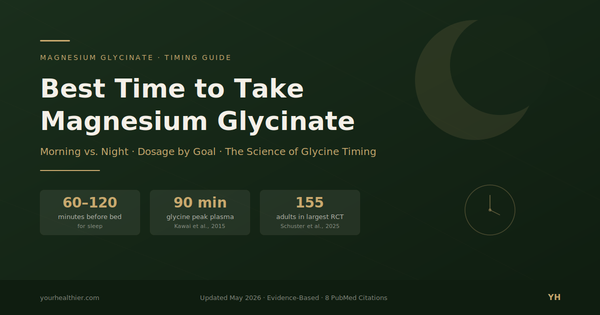 Best time to take magnesium glycinate timing guide with glycine absorption timeline