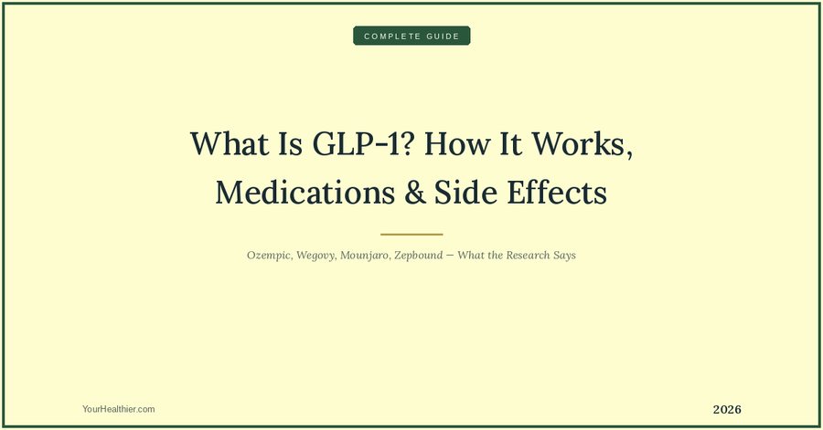 before and after glp 1 GLP-1 Patches 2026: Do They Work? Kind + Gentle Patch Reviews What Is GLP-1? How It