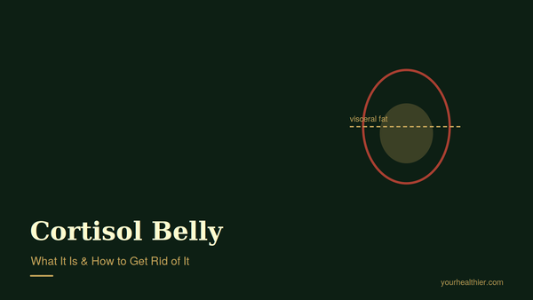 Cortisol belly fat — what it is and how to get rid of it guide cover from yourhealthier.com