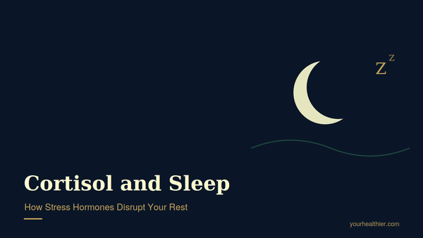 Cortisol and sleep — how stress hormones disrupt rest guide cover from yourhealthier.com
