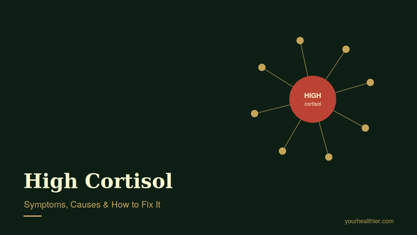 High cortisol levels symptoms and causes guide cover from yourhealthier.com