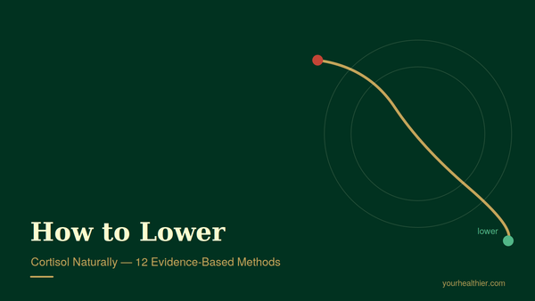 How to lower cortisol levels naturally — 12 evidence-based methods guide cover from yourhealthier.com