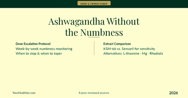 Ashwagandha Without the Numbness: Dose, Timing & When to Stop (2026)