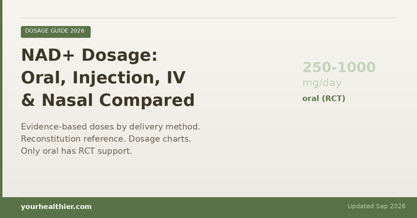 NAD+ Dosage Guide 2026: Oral NMN/NR, injection, and IV dosing by delivery method
