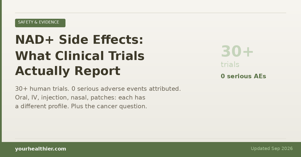 NAD+ Side Effects: What Clinical Trials Report — 30+ human trials reviewed, by delivery method