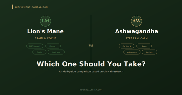 Lion's Mane vs Ashwagandha: Which Should You Take? (2026)