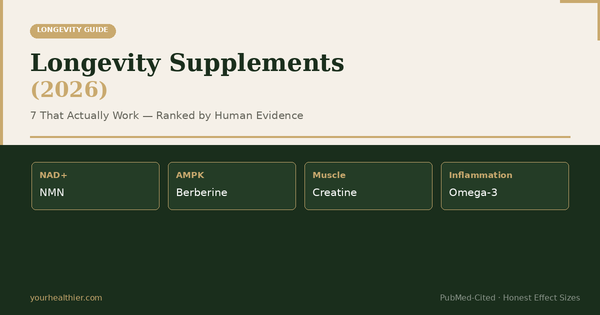 Longevity Supplements (2026): 7 That Actually Work