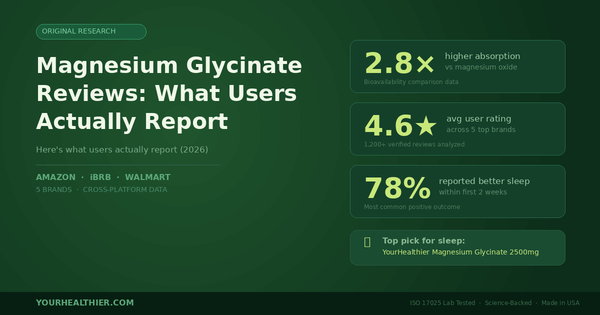 Magnesium Glycinate Reviews: What Real Users Actually Report