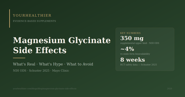 Magnesium glycinate side effects guide including GI symptoms, vivid dreams, overdose risk, and safety warnings