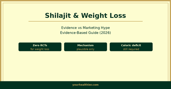 Does shilajit help with weight loss? Evidence review by yourhealthier.com