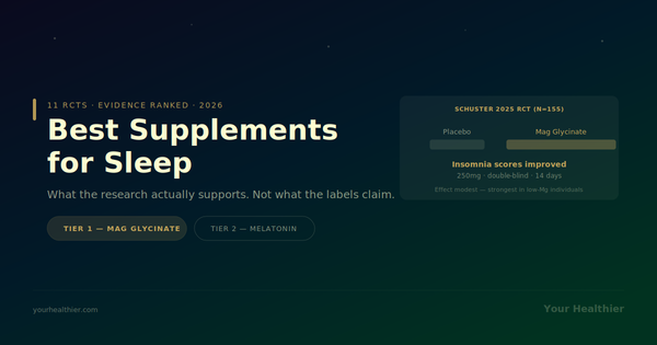 Best supplements for sleep ranked by RCT evidence — magnesium glycinate tier 1, Schuster 2025 RCT data